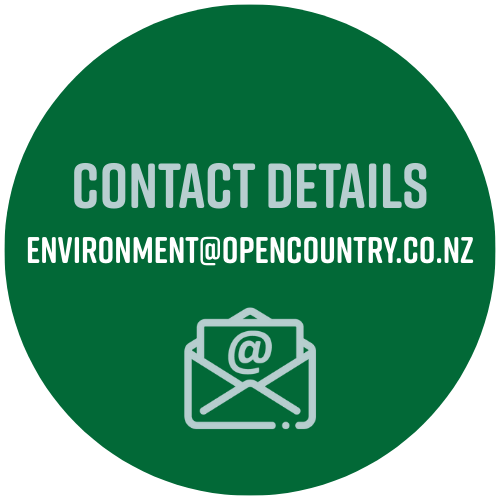 contact details v3
